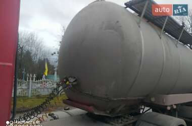 Ціни Hendricks Цистерна напівпричіп