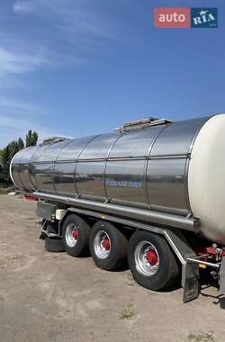 Ціни Magyar Цистерна напівпричіп