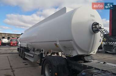 Ціни Magyar Цистерна напівпричіп