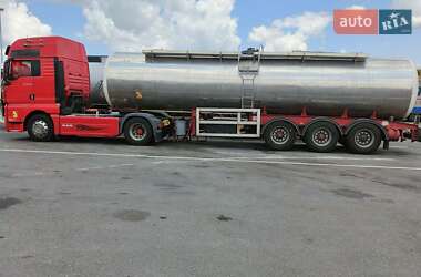 Ціни Magyar Цистерна напівпричіп