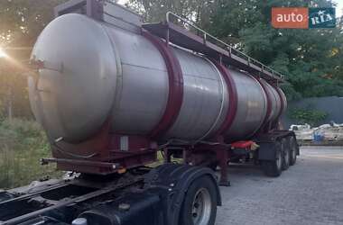 Ціни Magyar Цистерна напівпричіп