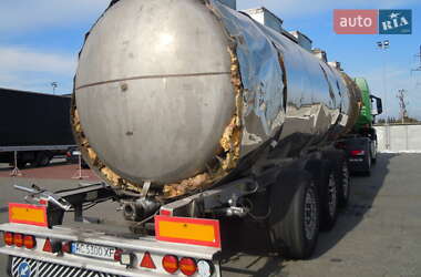 Цены Magyar Цистерна полуприцеп