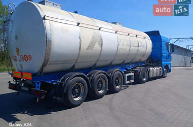 Цены Menci SA Цистерна полуприцеп