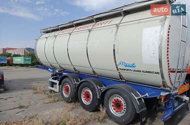 Ціни Menci SA Цистерна напівпричіп