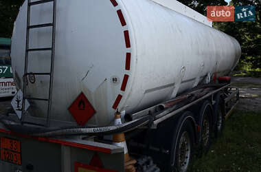 Ціни Magyar Цистерна