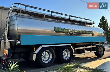 Ціни Magyar Цистерна