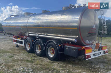 Цены Magyar Цистерна