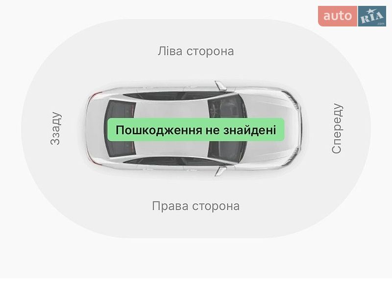Внедорожник / Кроссовер Dacia Duster 2010 в Тернополе фото 20 Внедорожник / Кроссовер Dacia Duster 2010 в Тернополе