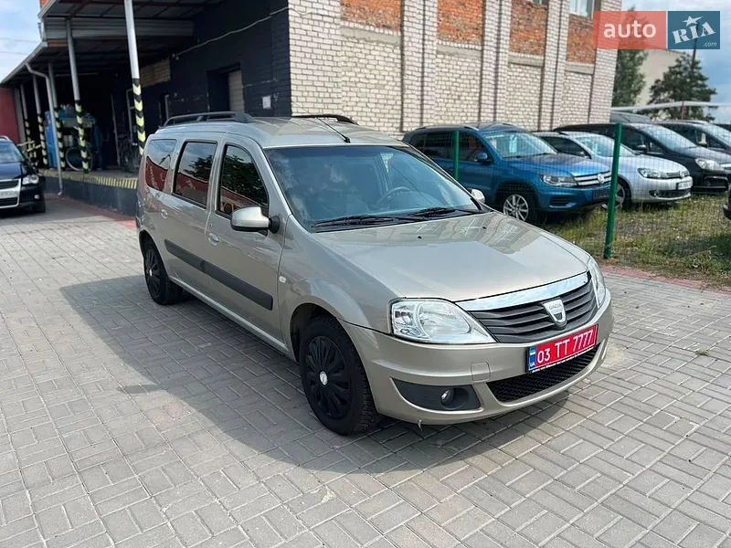 Dacia Logan MCV