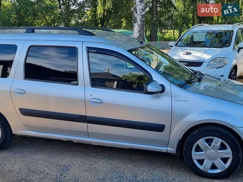 Dacia Logan MCV