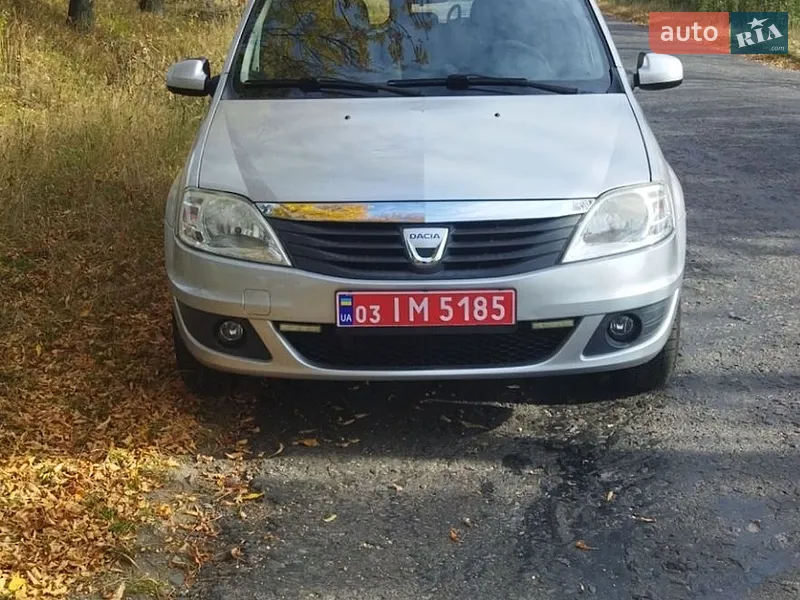 Dacia Logan MCV