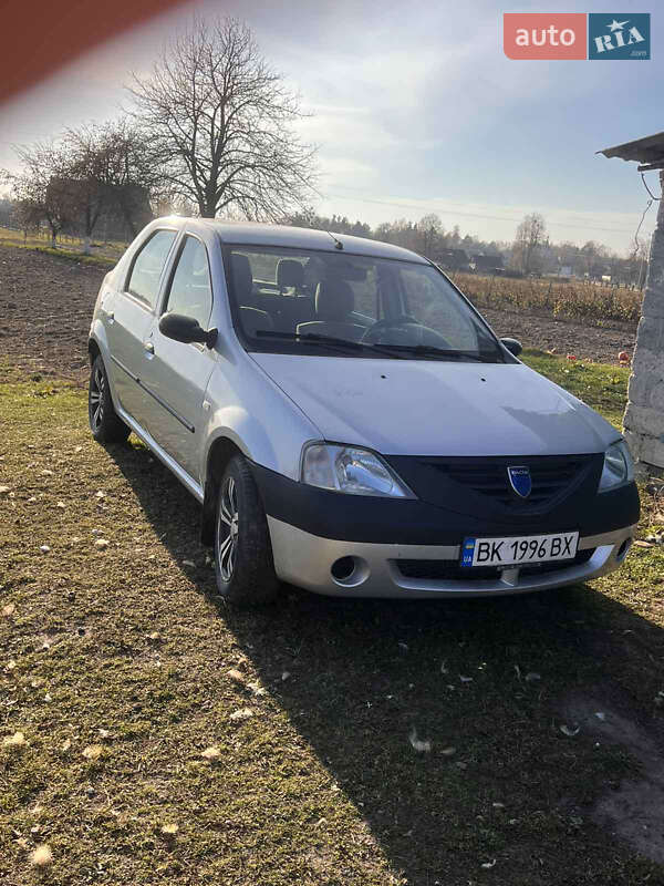 Dacia Logan