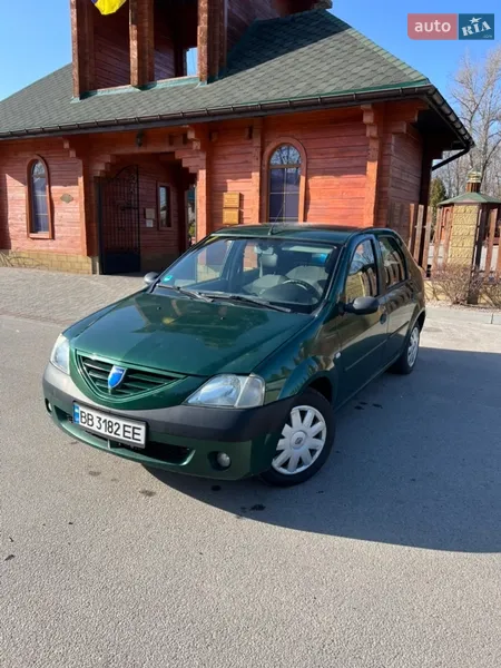 Dacia Logan