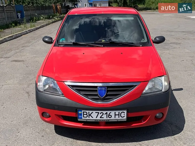 Dacia Logan