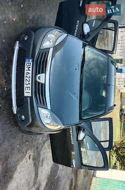 Dacia Sandero  2010