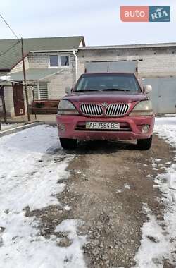 Dadi Smoothing  2008