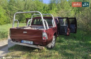 Dadi Smoothing  2008