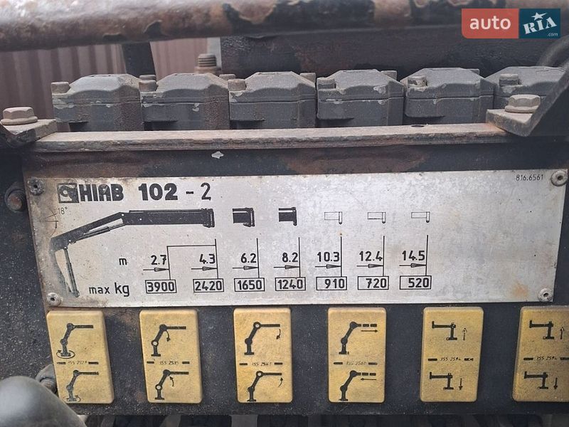 Борт DAF CF 2006 в Харькове