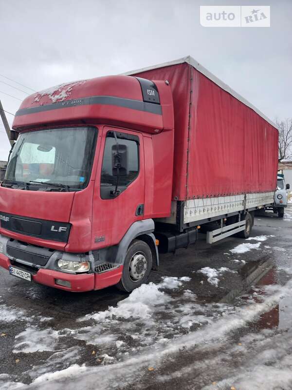 Грузовой фургон DAF FA