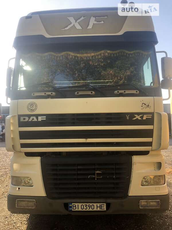 DAF FX