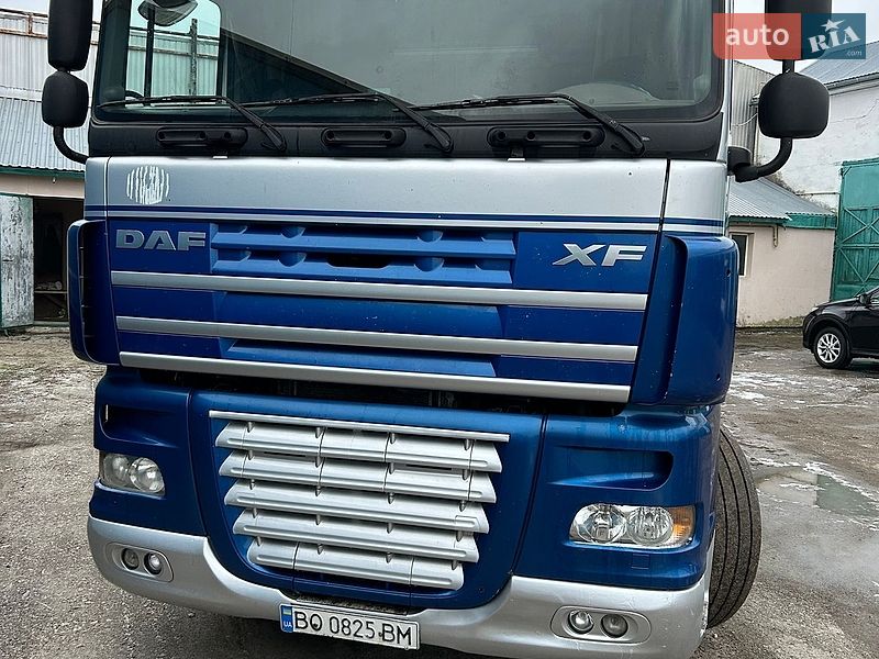 DAF FX