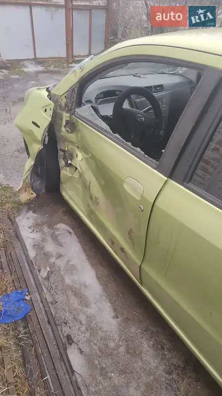 Daihatsu Cuore 2008