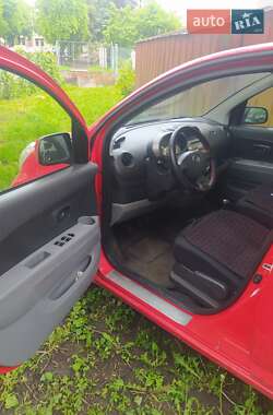 Daihatsu Sirion  2007