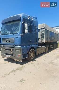 Ціни MAN 18.430 Дизель