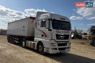 Ціни MAN 18.480 Дизель
