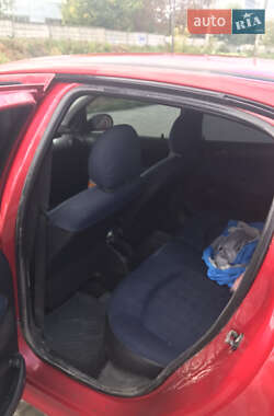 Цены Peugeot 206 Дизель