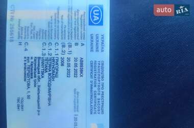 Цены Peugeot 207 Дизель