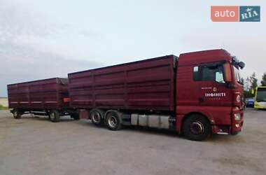 Ціни MAN 26.440 Дизель