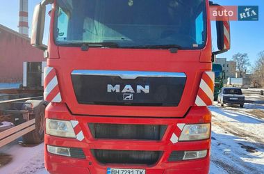 Ціни MAN 26.480 Дизель