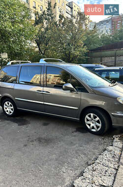 Ціни Peugeot 807 Дизель