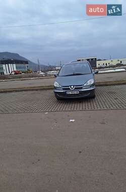 Ціни Peugeot 807 Дизель