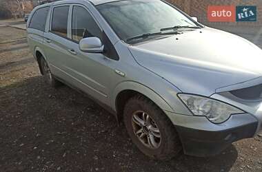 Цены SsangYong Actyon Дизель