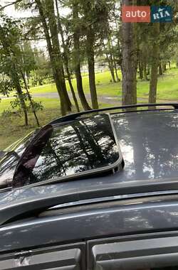 Цены SsangYong Actyon Дизель