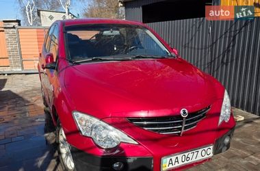 Цены SsangYong Actyon Дизель