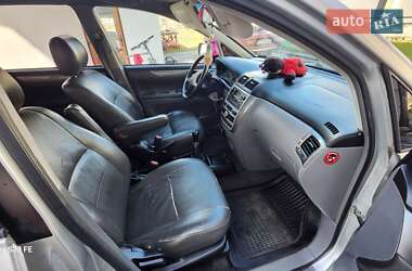 Ціни Toyota Avensis Verso Дизель