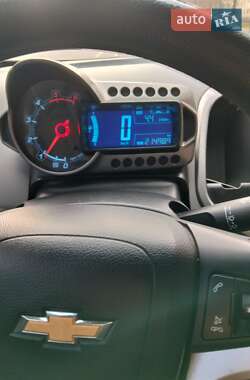 Ціни Chevrolet Aveo Дизель