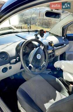 Ціни Volkswagen Beetle Дизель