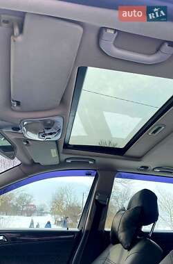 Ціни Mercedes-Benz C-Class Дизель