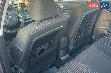 Цены Citroen C4 Дизель