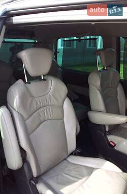 Ціни Citroen C8 Дизель