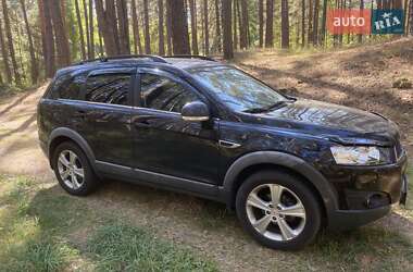 Цены Chevrolet Captiva Дизель