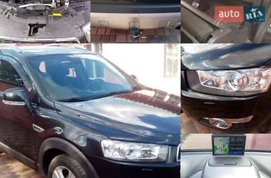 Ціни Chevrolet Captiva Дизель
