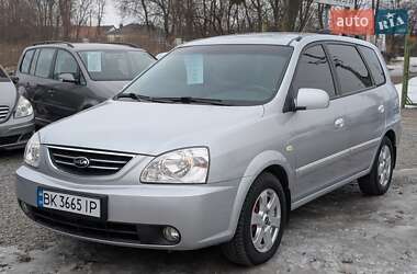 Цены Kia Carens Дизель