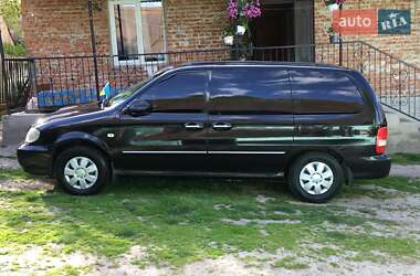 Цены Kia Carnival Дизель