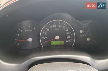 Цены Kia Carnival Дизель