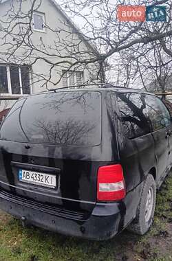 Цены Kia Carnival Дизель